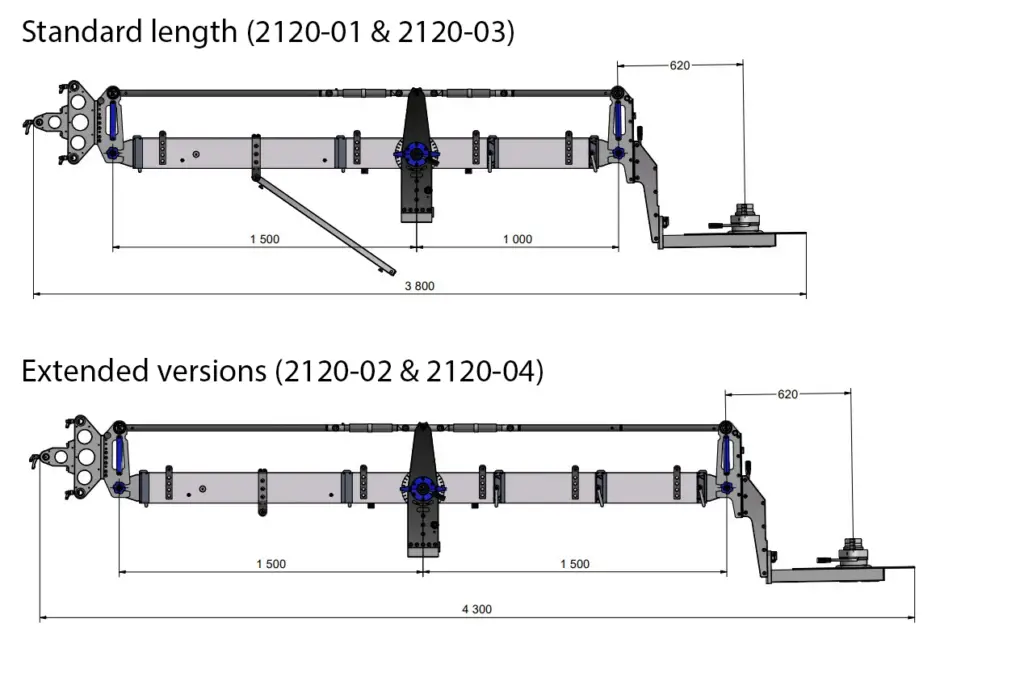 Duo Jib Measurements